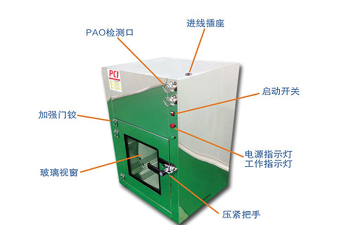 医用层流传递窗