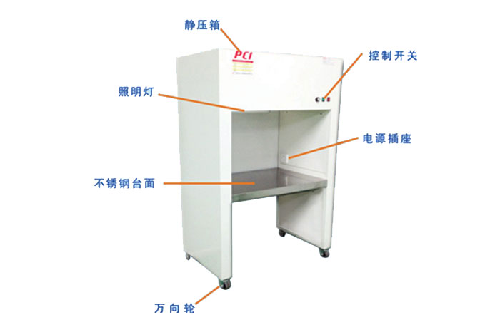 百级超净工作台